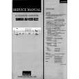 SANSUI AU-D22 Service Manual cover photo