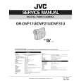 JVC GE-DVF31 Service Manual cover photo