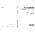 SONY PCGXG28 Owner's Manual cover photo