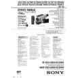 SONY CCDTR87E Service Manual cover photo