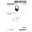 SONY MDRRF415R Service Manual cover photo