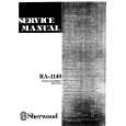 SHERWOOD RA1140 Service Manual cover photo