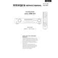 ONKYO DSR-4.8 Service Manual cover photo