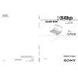 SONY PCGC1XS Service Manual cover photo