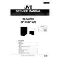 JVC SXSW5TH Service Manual cover photo