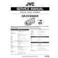 JVC GRDV3000KR Service Manual cover photo