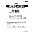 JVC DRMX1 Service Manual cover photo