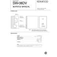 KENWOOD SQ-06DV Service Manual cover photo