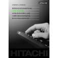 HITACHI CP2896TA Owner's Manual cover photo