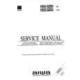 AIWA NSXSZ80HR Service Manual cover photo