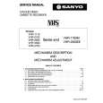 SANYO VHR1110 Service Manual cover photo