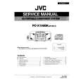 JVC PCX106BK Service Manual cover photo