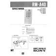SONY RMA40 Service Manual cover photo