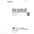 SONY AVDS500ES Owner's Manual cover photo
