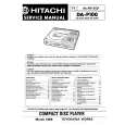 HITACHI DA-P100 Service Manual cover photo