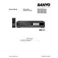 SANYO VHR4150E Service Manual cover photo