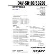 SONY DAVSB100 Service Manual cover photo