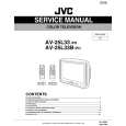 JVC AV25L331PH Service Manual cover photo