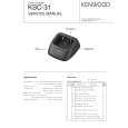 KENWOOD KSC31 Service Manual cover photo