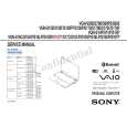 SONY VGNS150F Service Manual cover photo