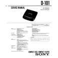 SONY D101 Service Manual cover photo