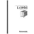 KENWOOD L08M Owner's Manual cover photo