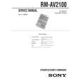 SONY RMAV2100 Service Manual cover photo