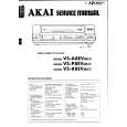 AKAI VSA8EVMKIII Service Manual cover photo