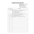 SONY KLVS15G10 Service Manual cover photo