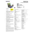 SONY PCGFX120 Owner's Manual cover photo
