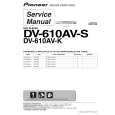 PIONEER DV-610AV-G/TAXZT5 Service Manual cover photo