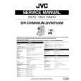 JVC GRDVM55UM Service Manual cover photo