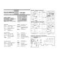 TELEFUNKEN P800 DIGITAL Service Manual cover photo