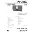 SONY PMCR30L Service Manual cover photo