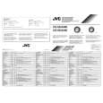 JVC CS-GD4250U Owner's Manual cover photo