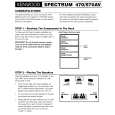 KENWOOD SPECTRUM 470AV Quick Start cover photo
