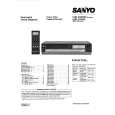 SANYO VHRD700G/EX Service Manual cover photo