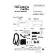 KENWOOD KDCC66FM Owner's Manual cover photo