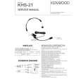 KENWOOD KHS21 Service Manual cover photo