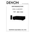 DENON DCD1520 Service Manual cover photo