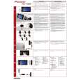 PIONEER AVIC-F500BT/XCN/UC Quick Start cover photo