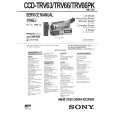 SONY CCD-TRV66 Owner's Manual cover photo