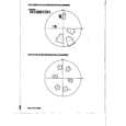 SONY CCDTR101 Service Manual cover photo