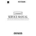 AIWA HVFX5200Z Service Manual cover photo