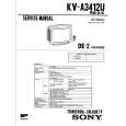SONY KVA3412U Service Manual cover photo