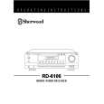 SHERWOOD RD-6106 Owner's Manual cover photo