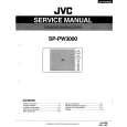 JVC SPPW3000 Service Manual cover photo