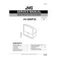 JVC AV56WP30 Service Manual cover photo