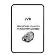 JVC GRAX808U Owner's Manual cover photo
