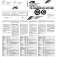 JVC CS-WG1000EU Owner's Manual cover photo